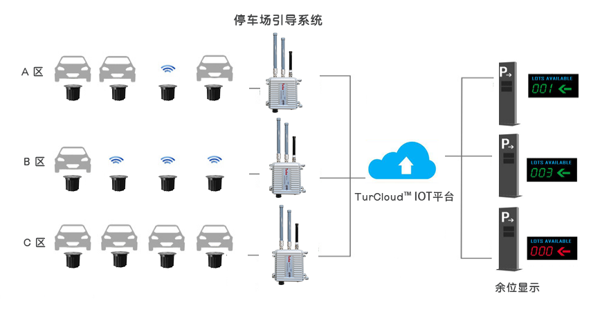 xxxxx