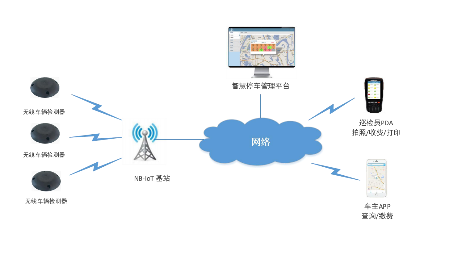 1714455977418829.png 1714455977418829.png